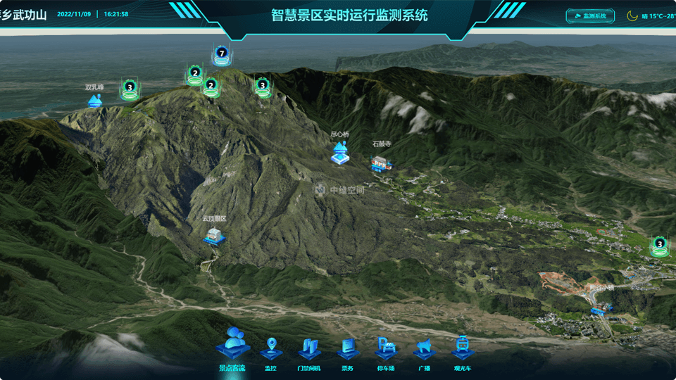 崇州倾斜摄影技术在旅游规划中的应用？